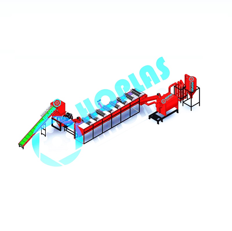 PE/PP塑料清洗线